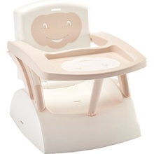 Thermobaby Skladacia Off Biela