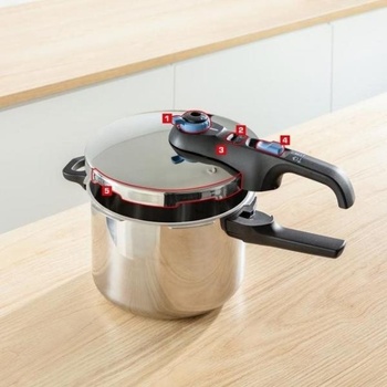 Image 1 of Tefal Secure Trendy 8 l P2584401