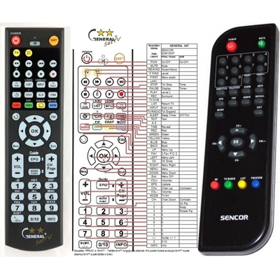 GENERAL SENCOR SDB1003T - съвместимо дистанционно управление на марката General (SDB1003T)