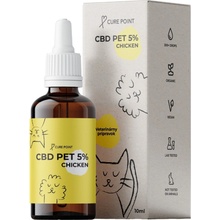 Cure Point CBD PET 5% Olej pro psy Chicken 10 ml