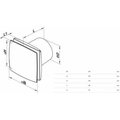 Haushalt 100LDA