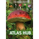 Atlas hub