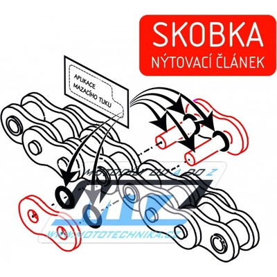 ČZ Chains Reťazová spojka 530DZX