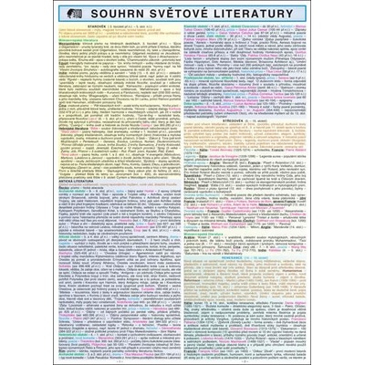 Souhrn světové literatury