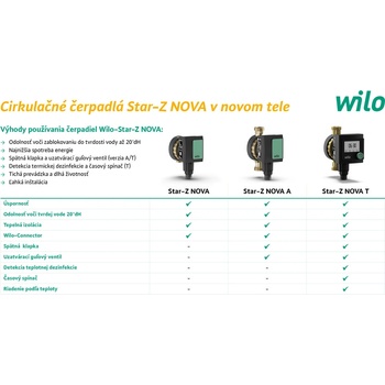 Wilo Star-Z NOVA A 230V 4132761