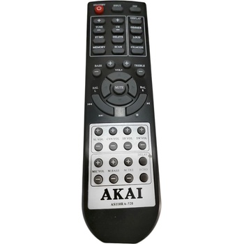 GENERAL AKAI AS110RA-320 - съвместимо дистанционно управление на марката General (AS110RA-320)