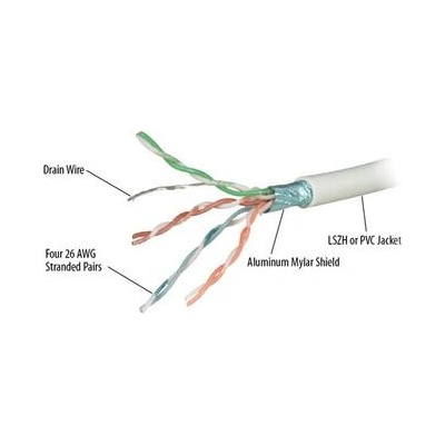 REPOTEC 305m ftp cat6rf ul certified (305m ftp cat6rf ul certified)