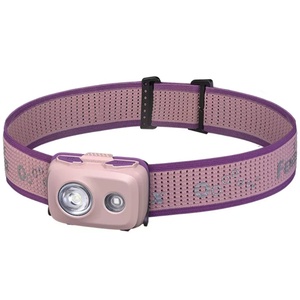 Fenix Челник FENIX HL16 pink