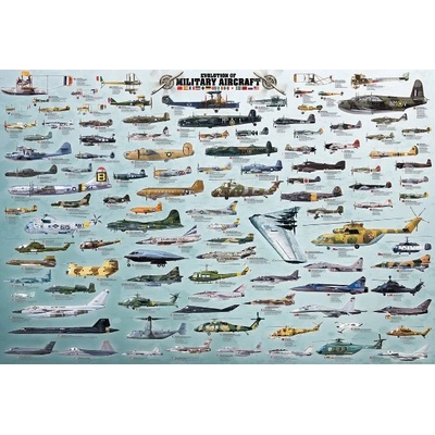 EUROGRAPHICS - Puzzle Aircrafts II - 2 000 piese