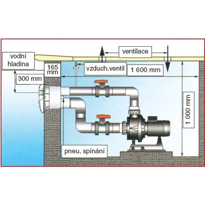 VÁGNER POOL K-Jet Calipso 88m3/h 400V – Zbozi.Blesk.cz