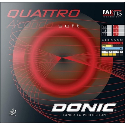 Donic Quattro A´conda Soft – Zbozi.Blesk.cz