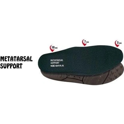 Cofra Metatarsal Support Stélka Solet.Pu/Pu