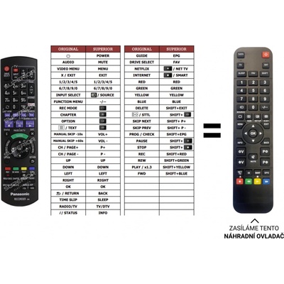 Dálkový ovladač Predátor Panasonic DMR-BST755 – Hledejceny.cz