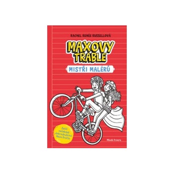 Maxovy trable