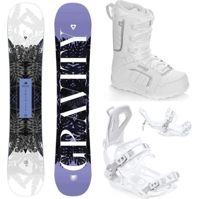 set Gravity Trinity+ Raven Fastec FT360 + Raven Pearl 24/25
