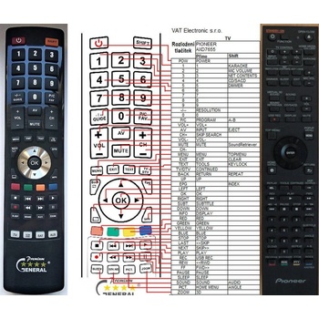 Dálkový ovladač General Pioneer AXD7655