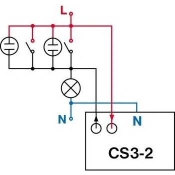 Elektrobock CS 3-2