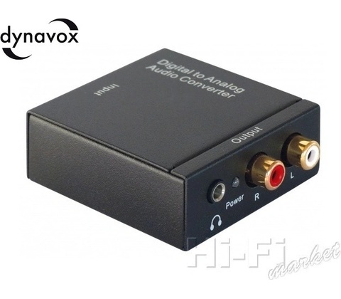 Dynavox Mini DAC