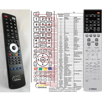 GENERAL YAMAHA RAV537 - съвместимо дистанционно управление на марката General (RAV537)