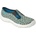 Befado 972Y235