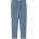 CELIO COSMART 32