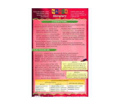 Mapka literatury 1