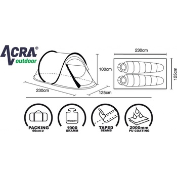 Acra ST02