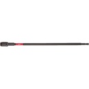 Milwaukee 4932471825