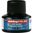 Edding FTK25 černá