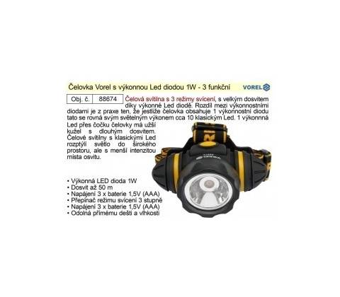 Vorel TO-88674