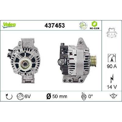 Generátor VALEO 437453