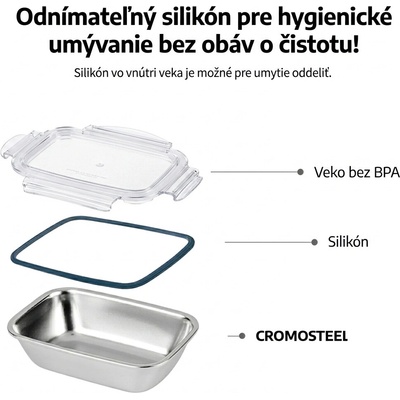 Cuitisan Nerezová obdelníková dóza 580ml