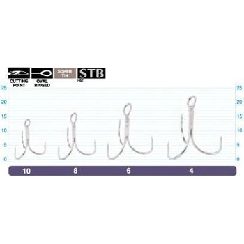 OWNER trojháčky cutting point ST21 vel.8 8 ks