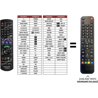 Dálkový ovladač Predátor Panasonic DMR-BST750 – Hledejceny.cz