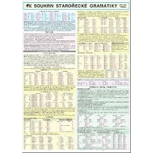 Souhrn starořecké gramatiky - tabulka A4 Holman