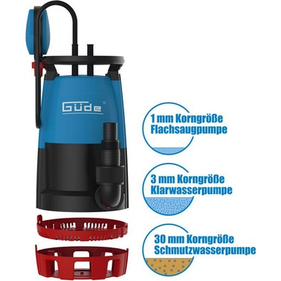 Güde GS 751 3v1 94643