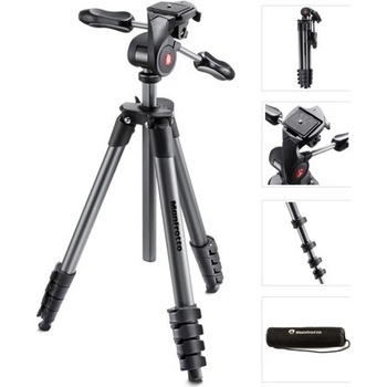 Joby Compact Advanced