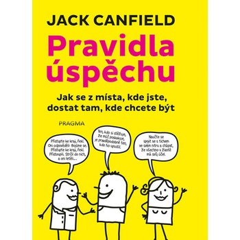 Pravidla úspěchu