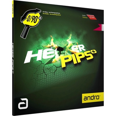 Andro Hexer PIPS+ – Zboží Dáma