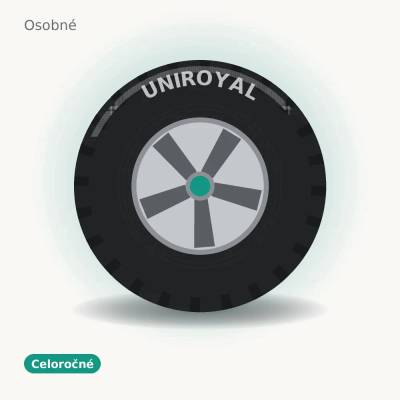 Uniroyal AllSeasonMax 195/60 R16 99H