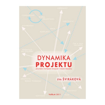 Dynamika projektu
