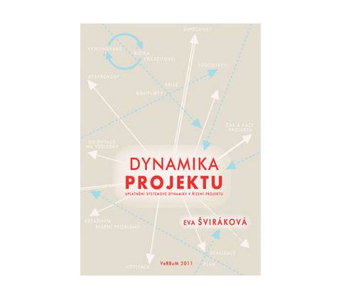 Dynamika projektu