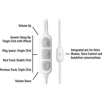 Image 1 of Scosche IDR355m