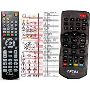 GENERAL OPTEX 708791 - съвместимо дистанционно управление на марката General (708791) Дистанционно