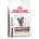 Royal Canin Fibre Response при остър или хроничен запек 2kg