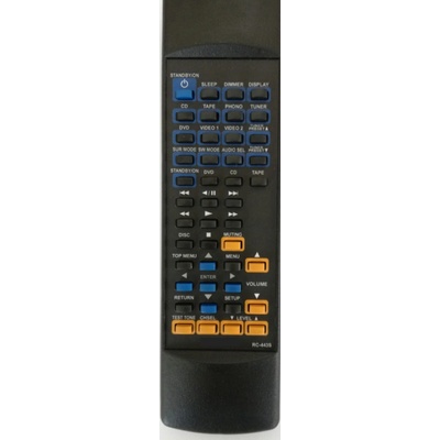 Dálkový ovladač Emerx Onkyo TX-DS494, RC-443S – Hledejceny.cz
