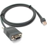 Zebra IBM кабел 468x / 9x Motorola CBA-M61-S07ZAR (CBA-M61-S07ZAR)