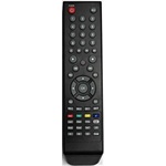 ORION hd pvr - оригинален дистанционен контрол (hd pvr) Дистанционно