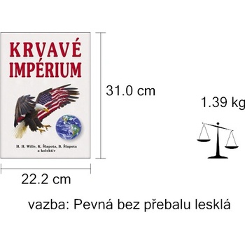 Krvavé impérium
