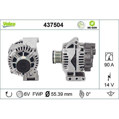 generátor VALEO 437504 437504